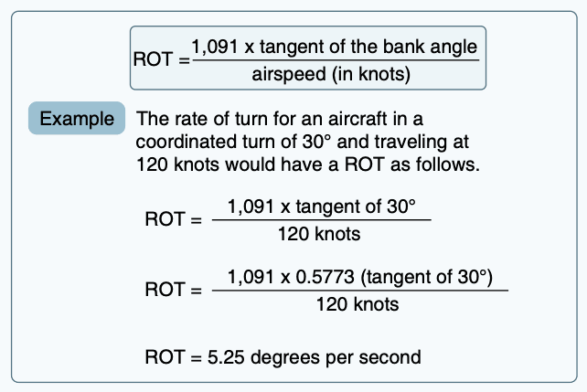 Rate of turn for a given airspeed (knots, TAS) and bank angle.
