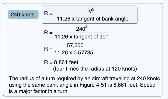 Radius at 240 knots.