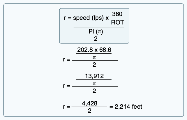 Another formula that can be used for radius.