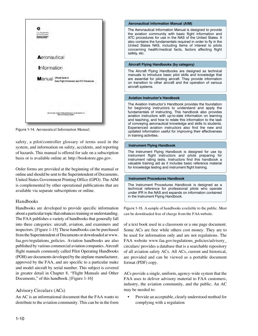 Original FAA PHAK page 1-10
