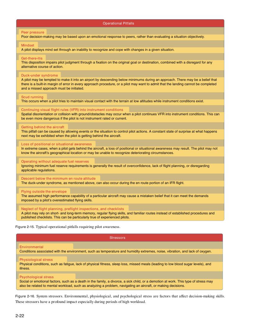 Original FAA PHAK page 2-22