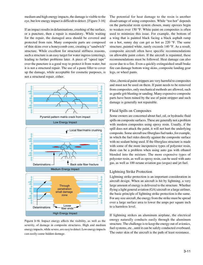 Original FAA PHAK page 3-11