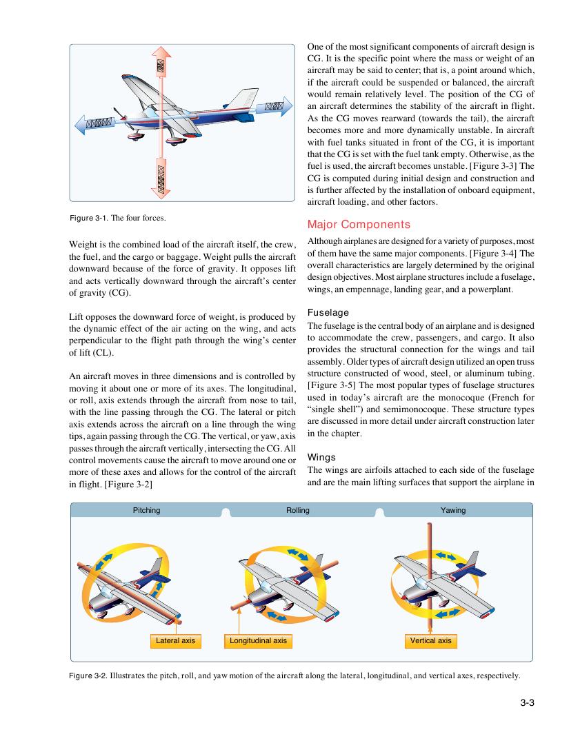 Original FAA PHAK page 3-3