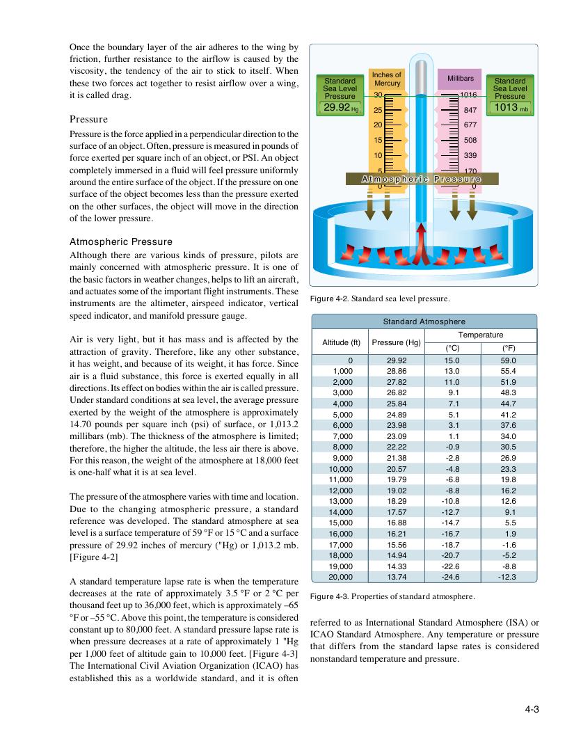 Original FAA PHAK page 4-3