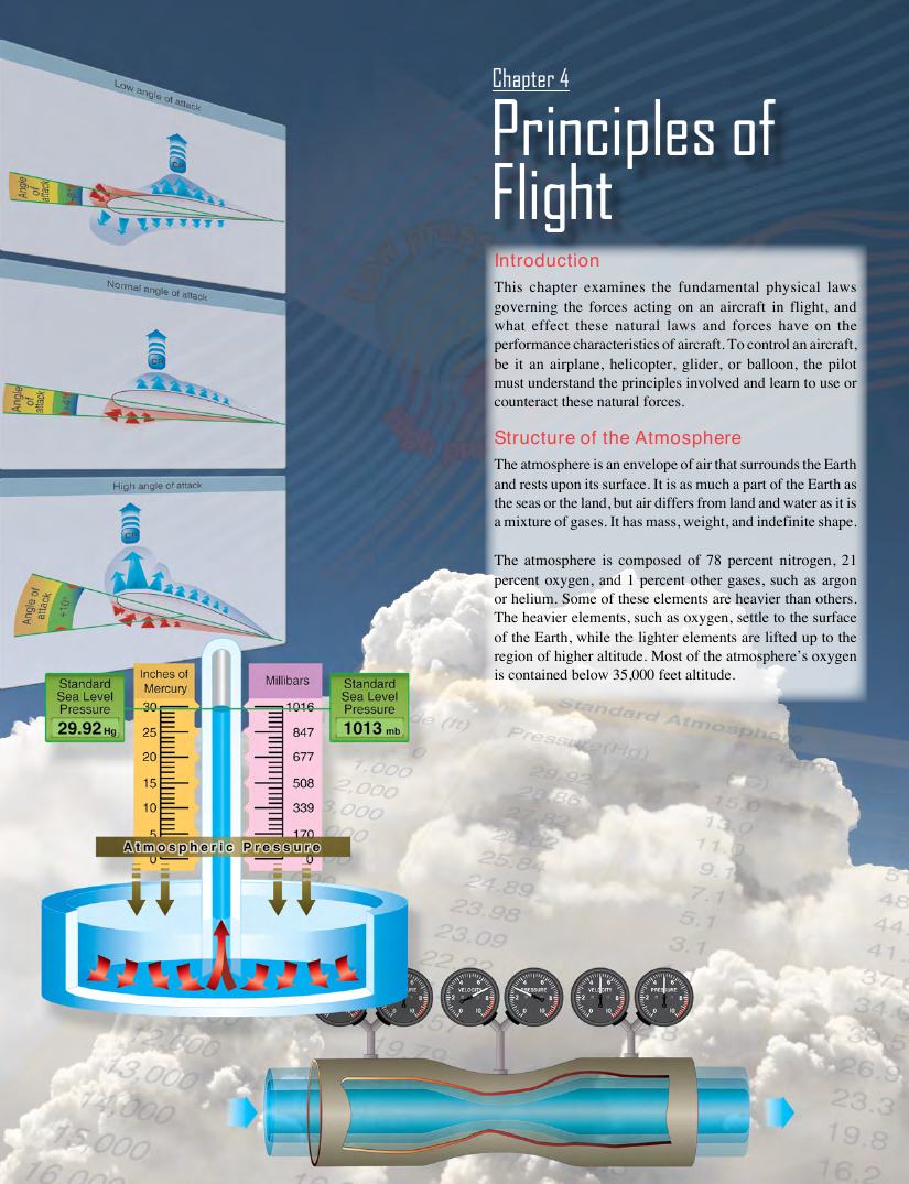 Original FAA PHAK page 4-1