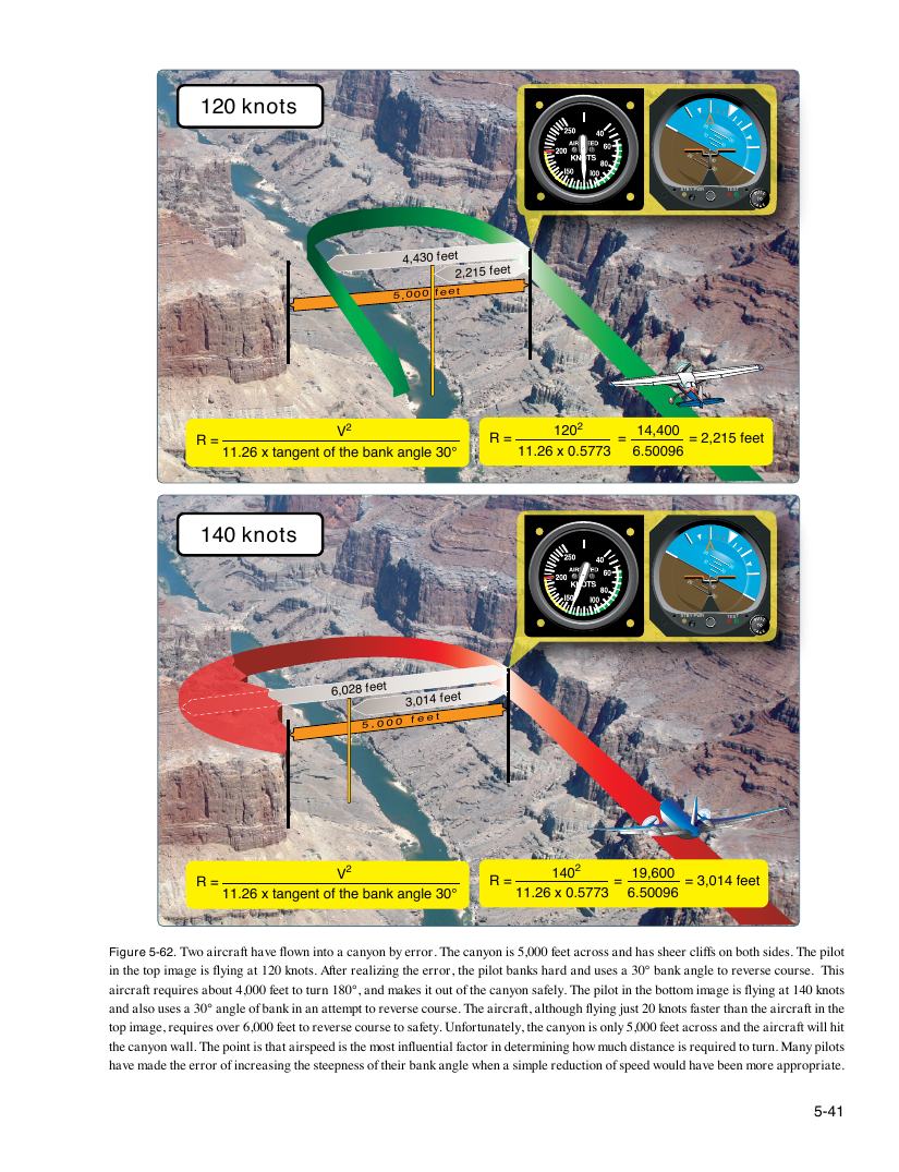 Original FAA PHAK page 5-41