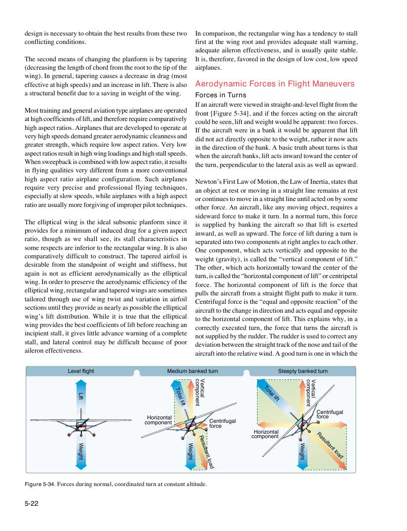 Original FAA PHAK page 5-22