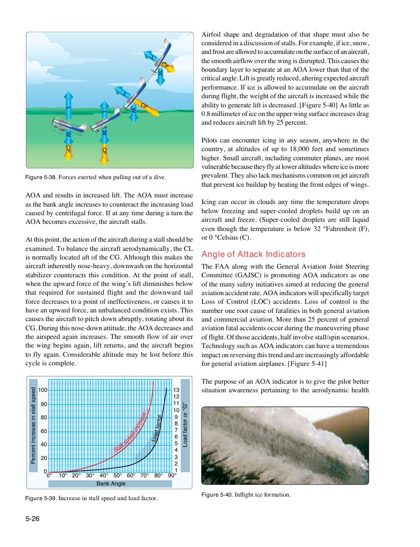 Original FAA PHAK page 5-26