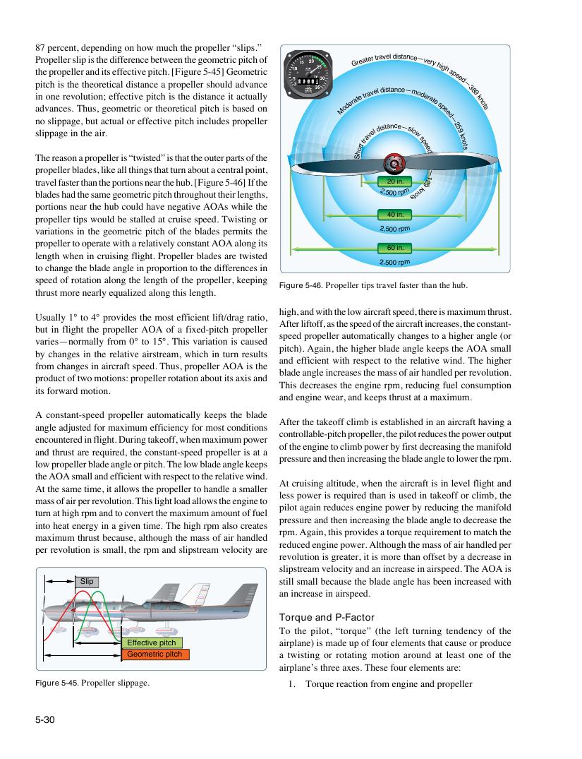 Original FAA PHAK page 5-30