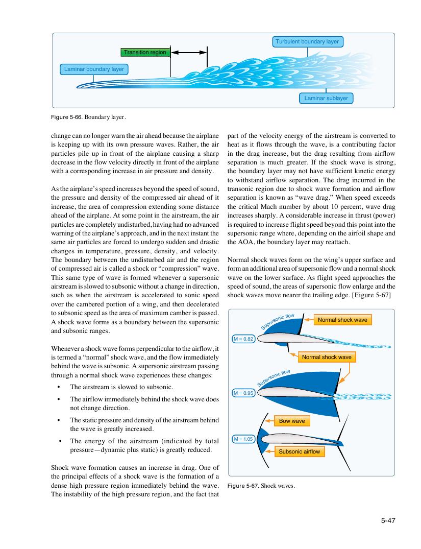 Original FAA PHAK page 5-47