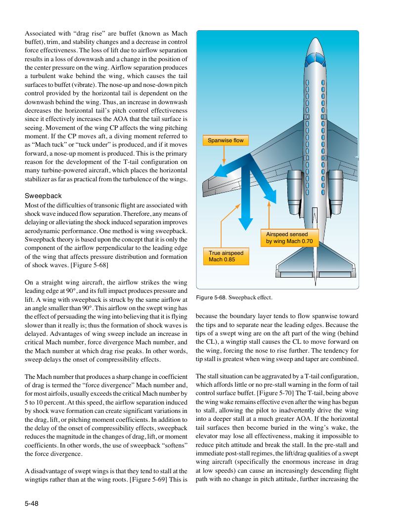 Original FAA PHAK page 5-48