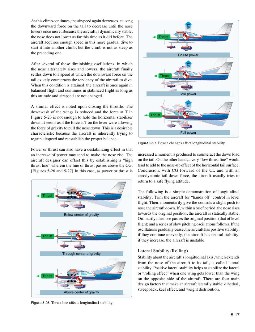 Original FAA PHAK page 5-17