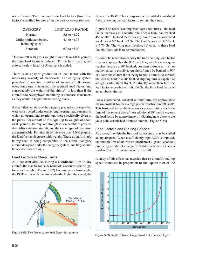 Original FAA PHAK page 5-34