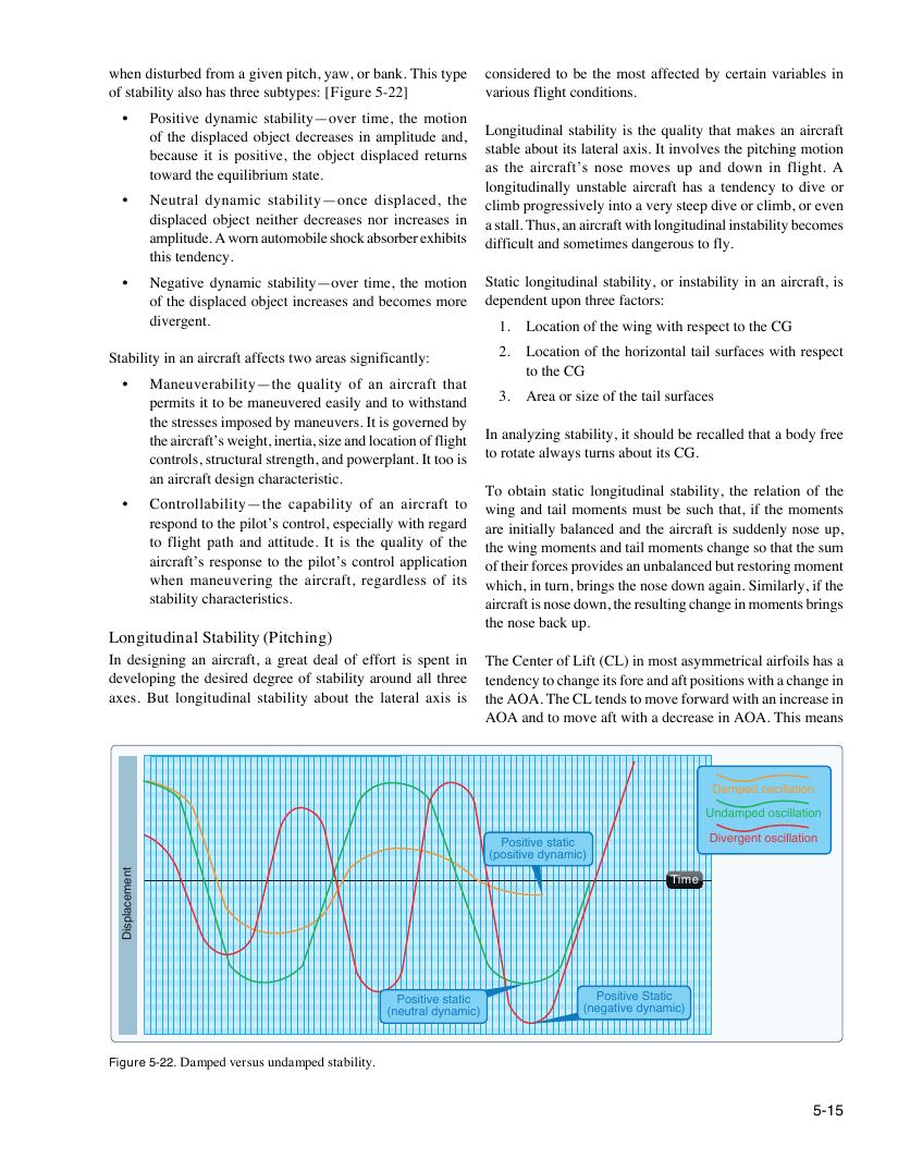 Original FAA PHAK page 5-15
