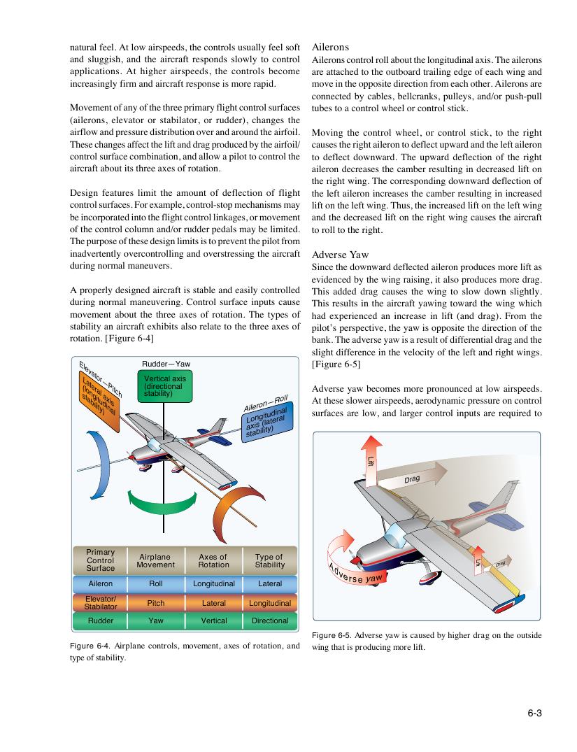 Original FAA PHAK page 6-3