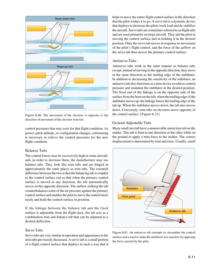 Original FAA PHAK page 6-11