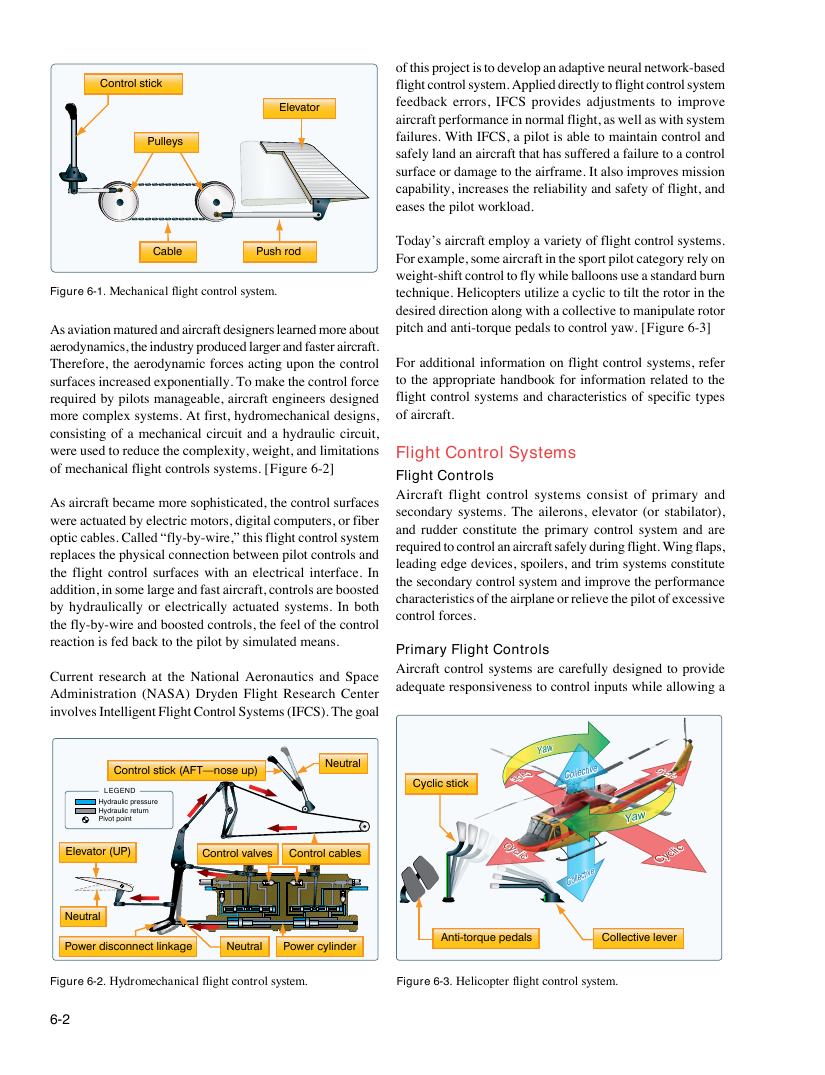 Original FAA PHAK page 6-2