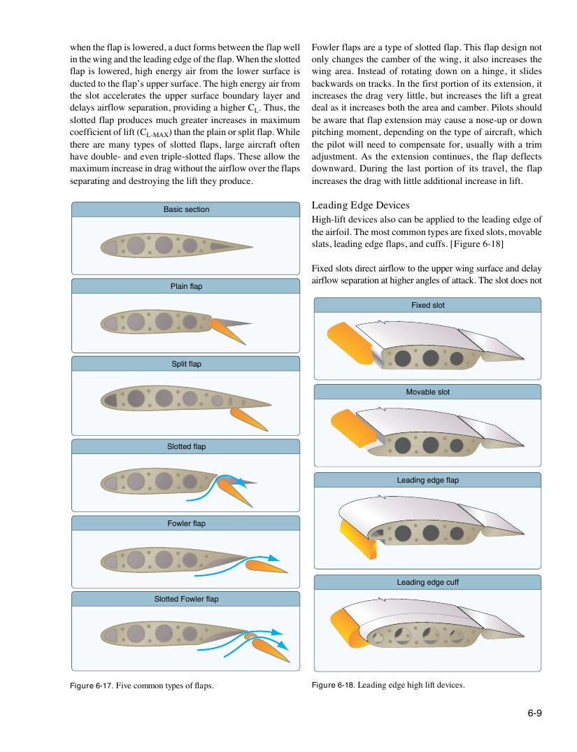 Original FAA PHAK page 6-9