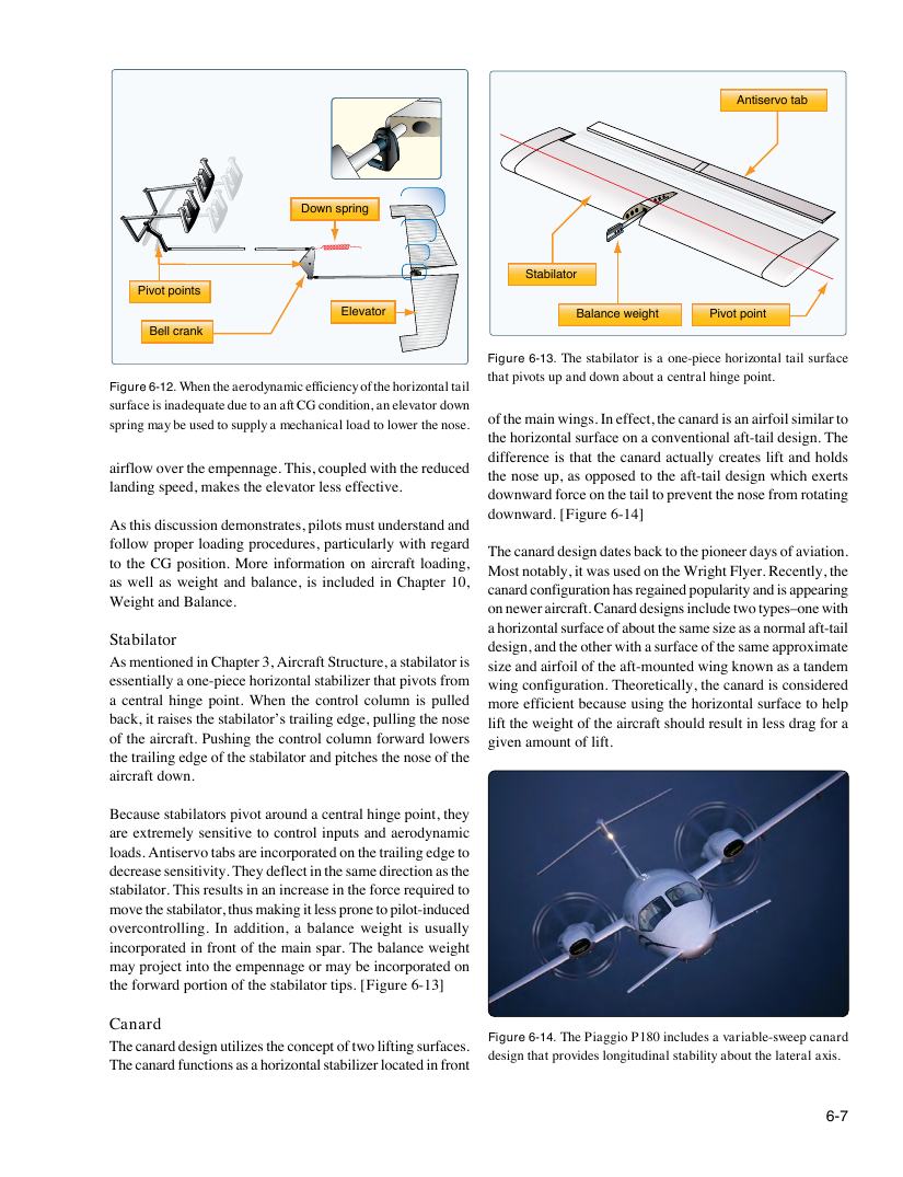 Original FAA PHAK page 6-7