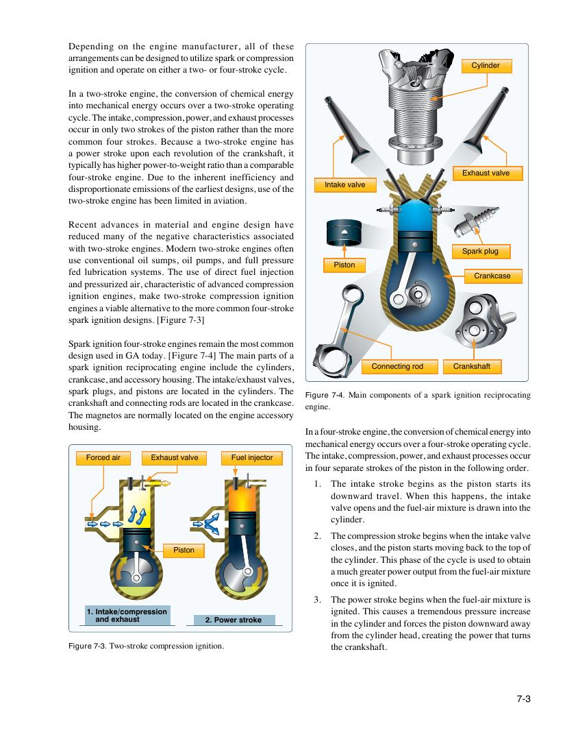 Original FAA PHAK page 7-3