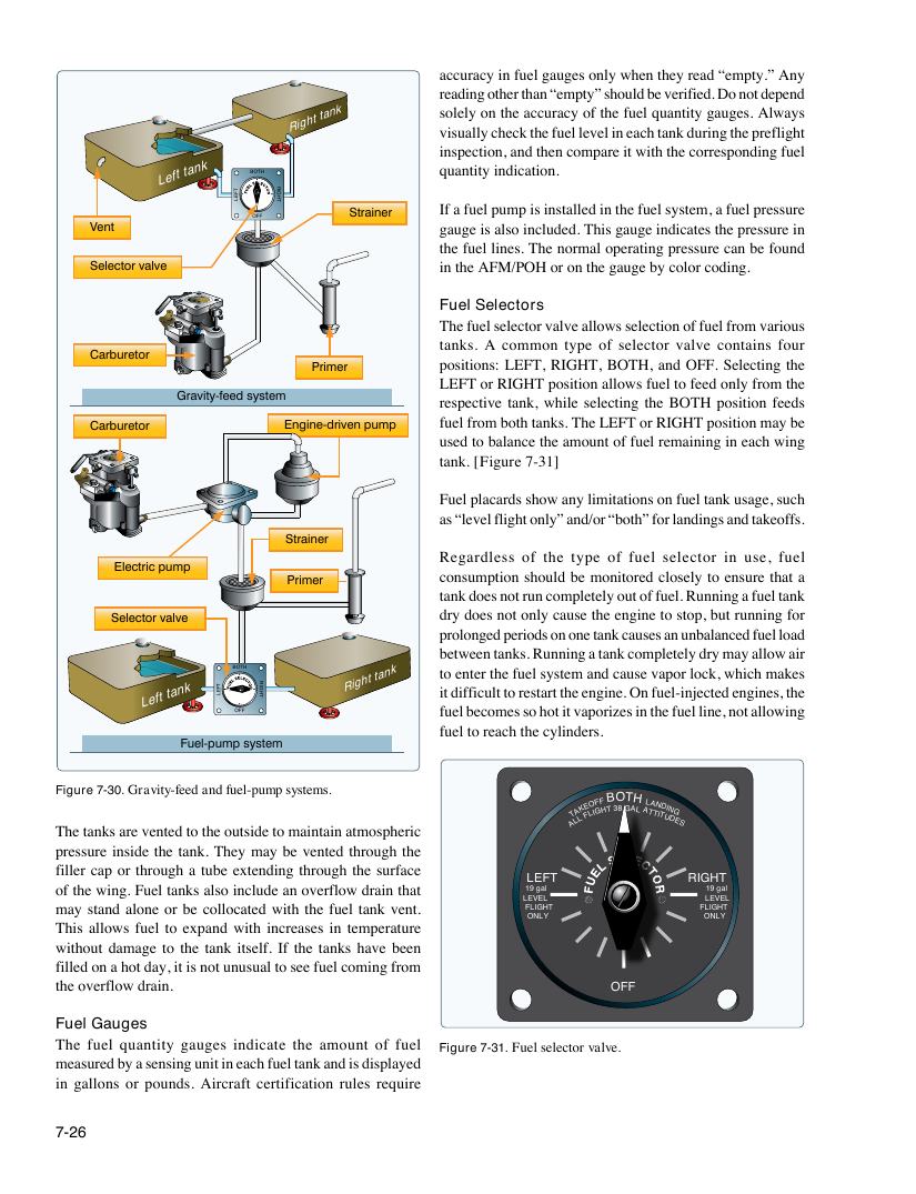 Original FAA PHAK page 7-26