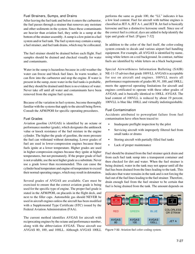 Original FAA PHAK page 7-27