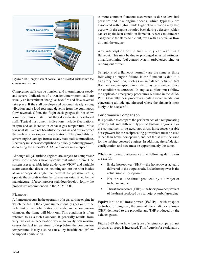 Original FAA PHAK page 7-24