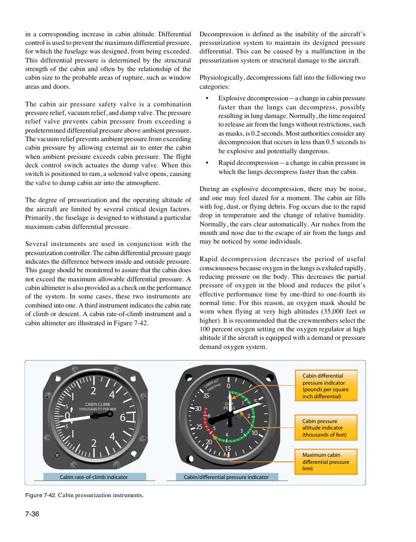 Original FAA PHAK page 7-36