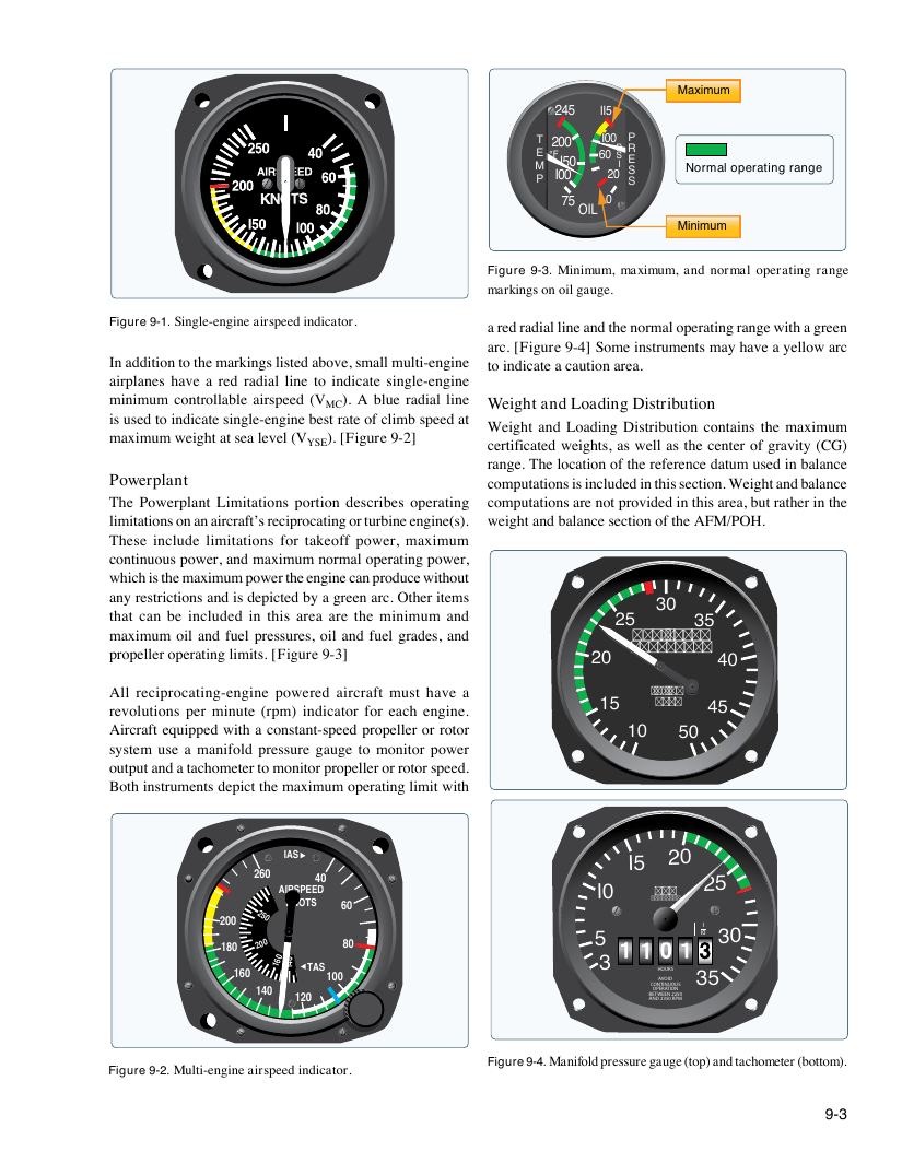 Original FAA PHAK page 9-3