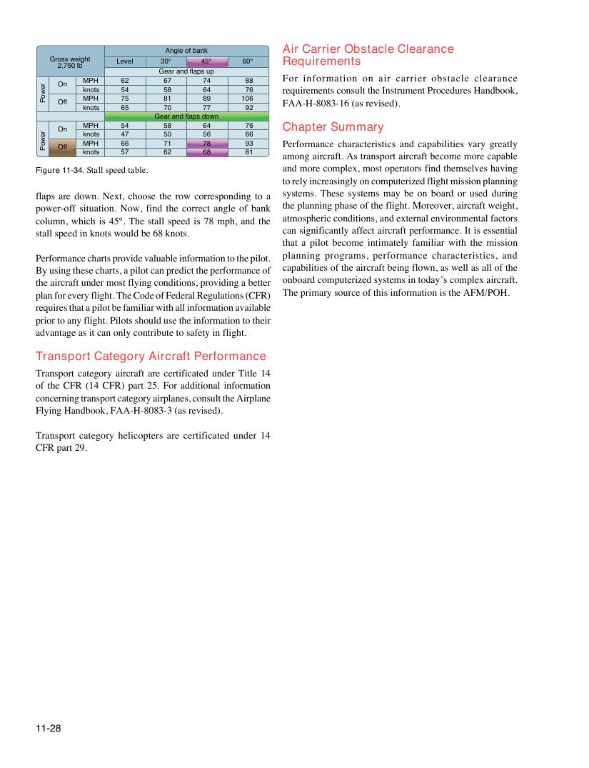 Original FAA PHAK page 11-28