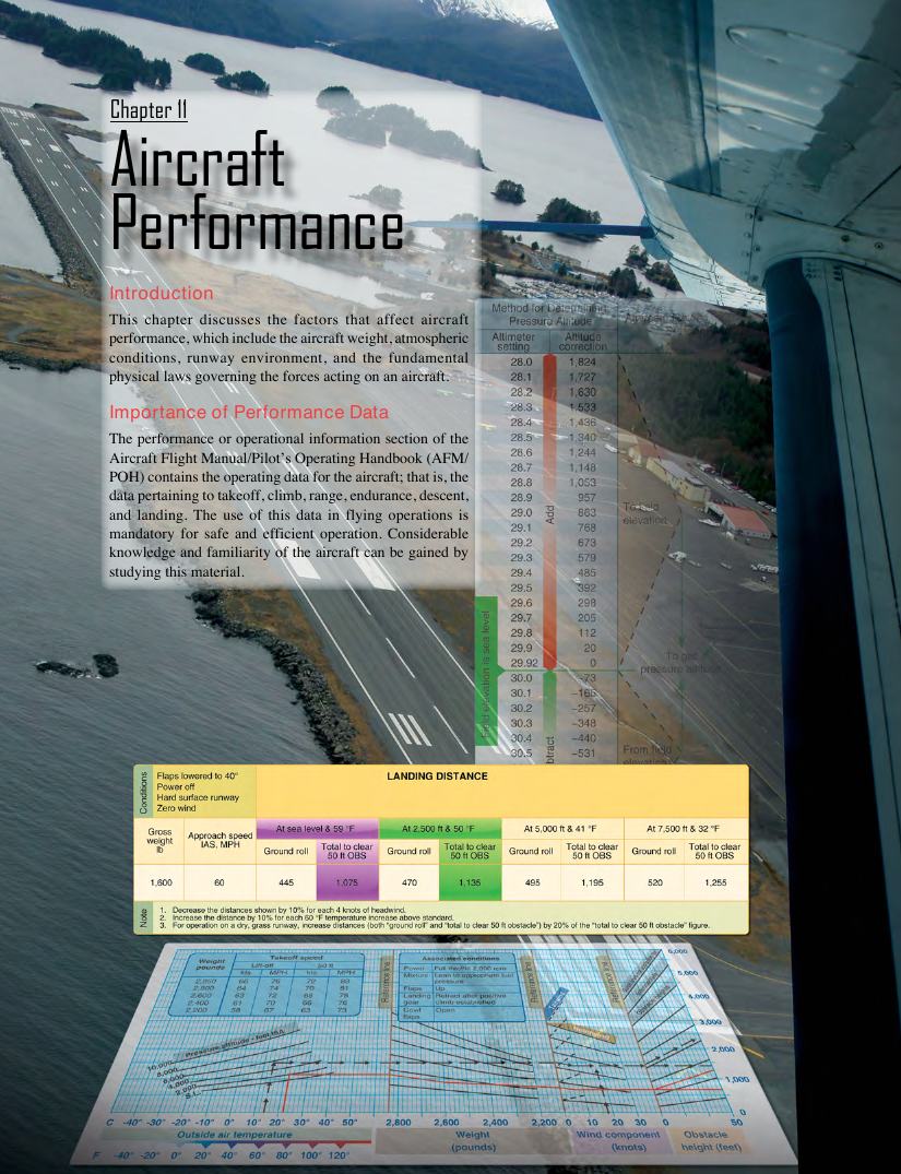 Original FAA PHAK page 11-1