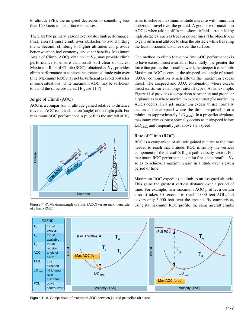 Original FAA PHAK page 11-7