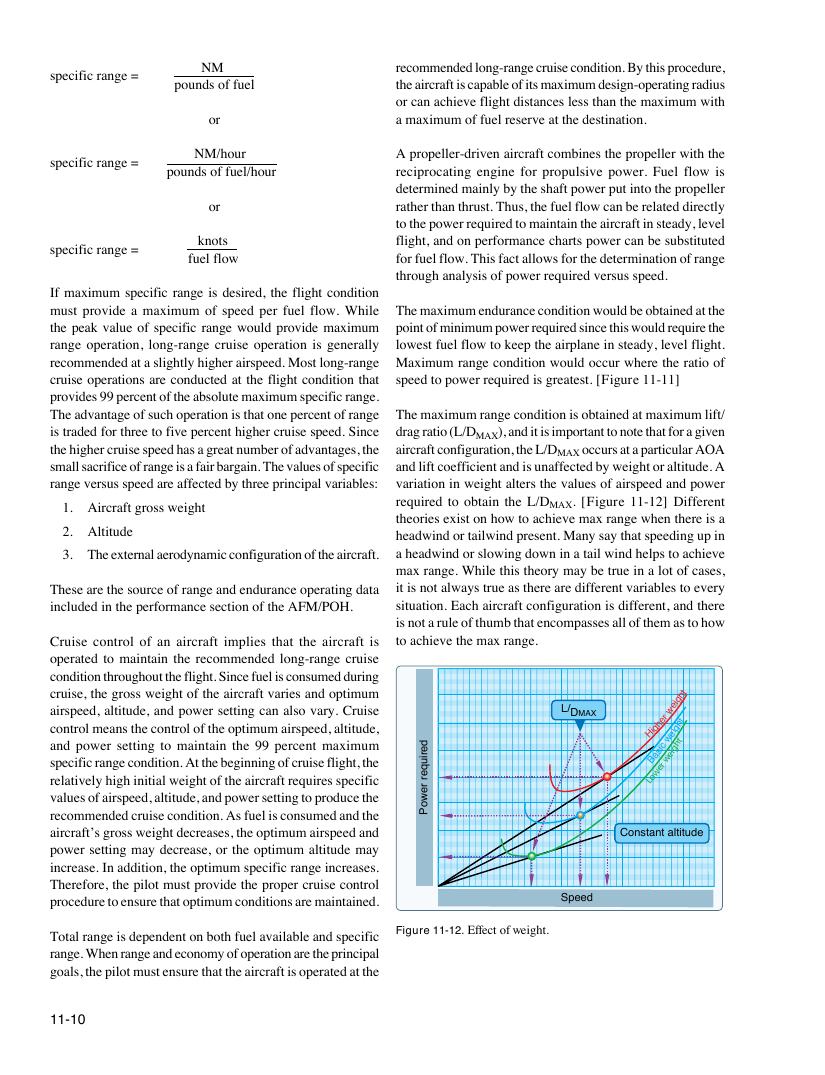 Original FAA PHAK page 11-10