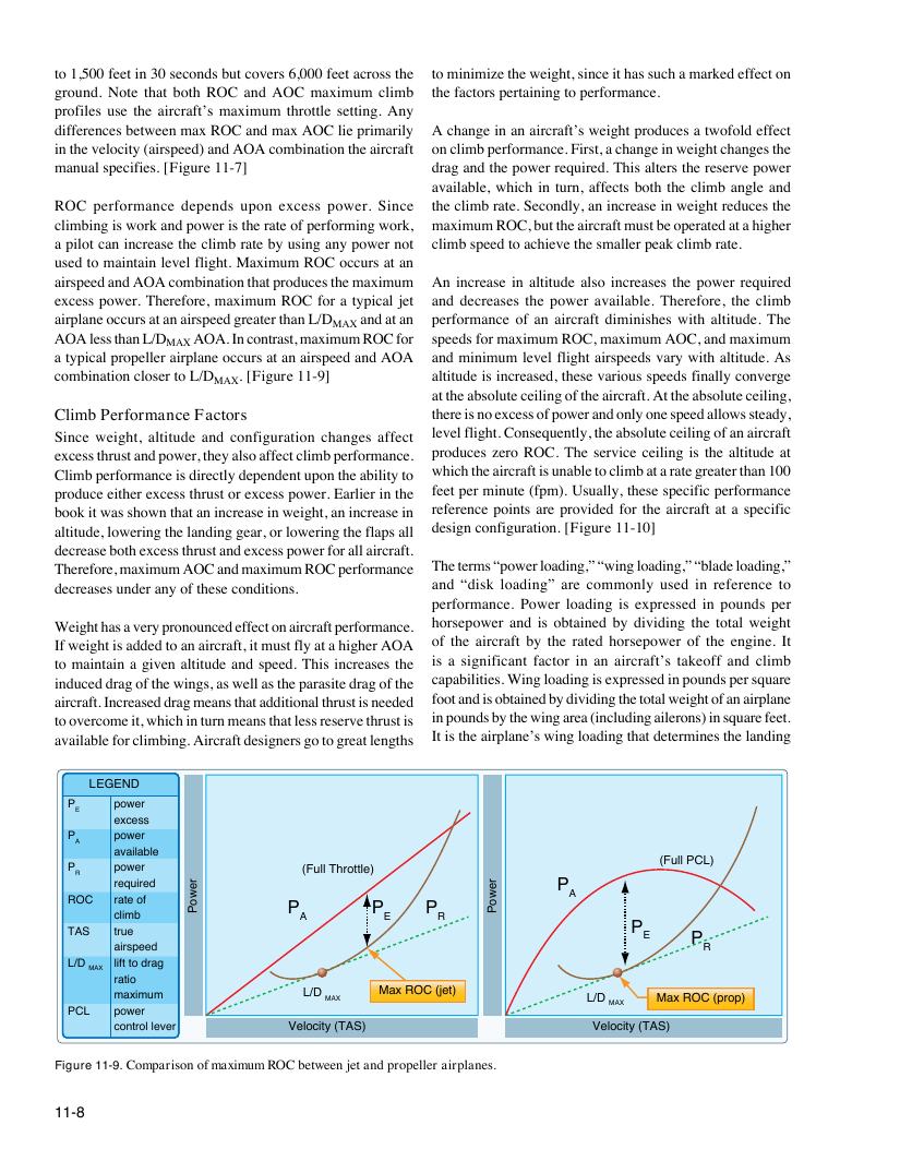 Original FAA PHAK page 11-8