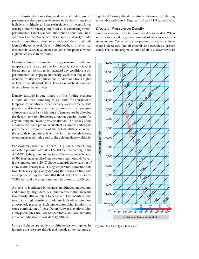 Original FAA PHAK page 11-4