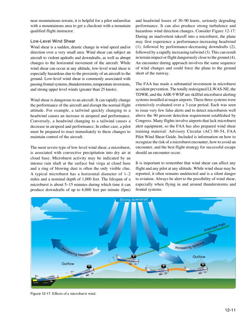 Original FAA PHAK page 12-11