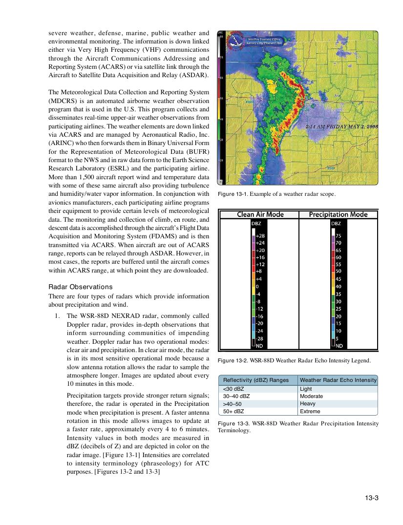 Original FAA PHAK page 13-3