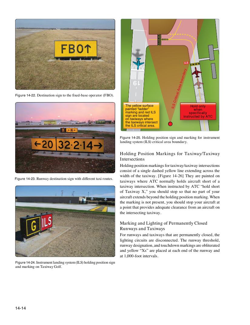 Original FAA PHAK page 14-14
