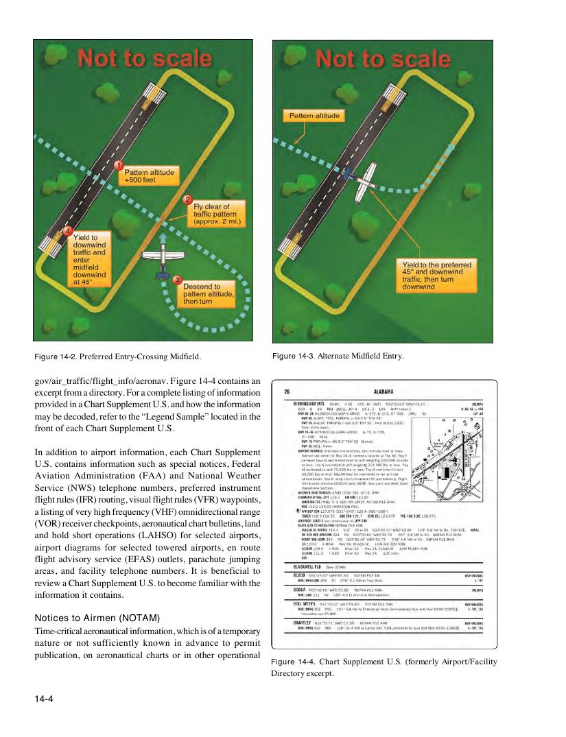 Original FAA PHAK page 14-4