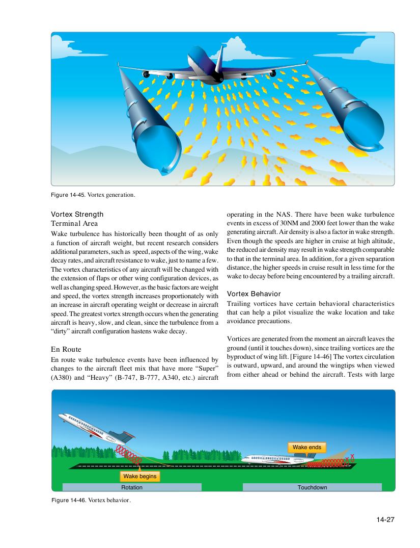 Original FAA PHAK page 14-27