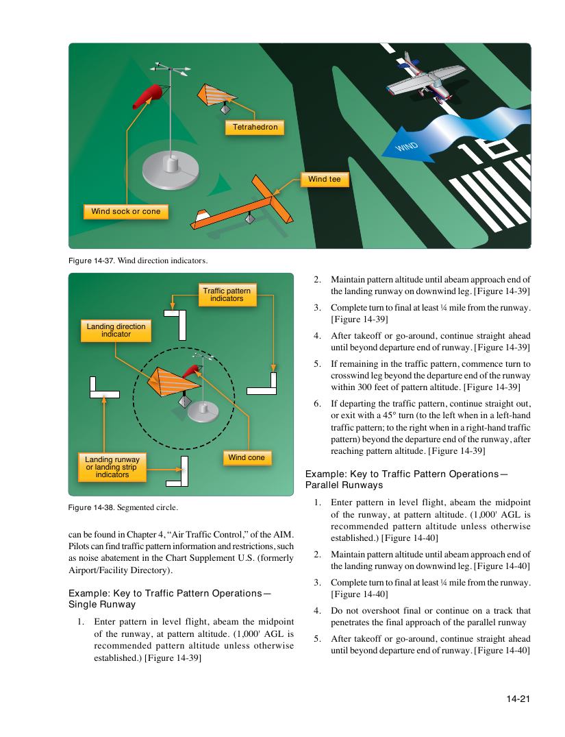 Original FAA PHAK page 14-21