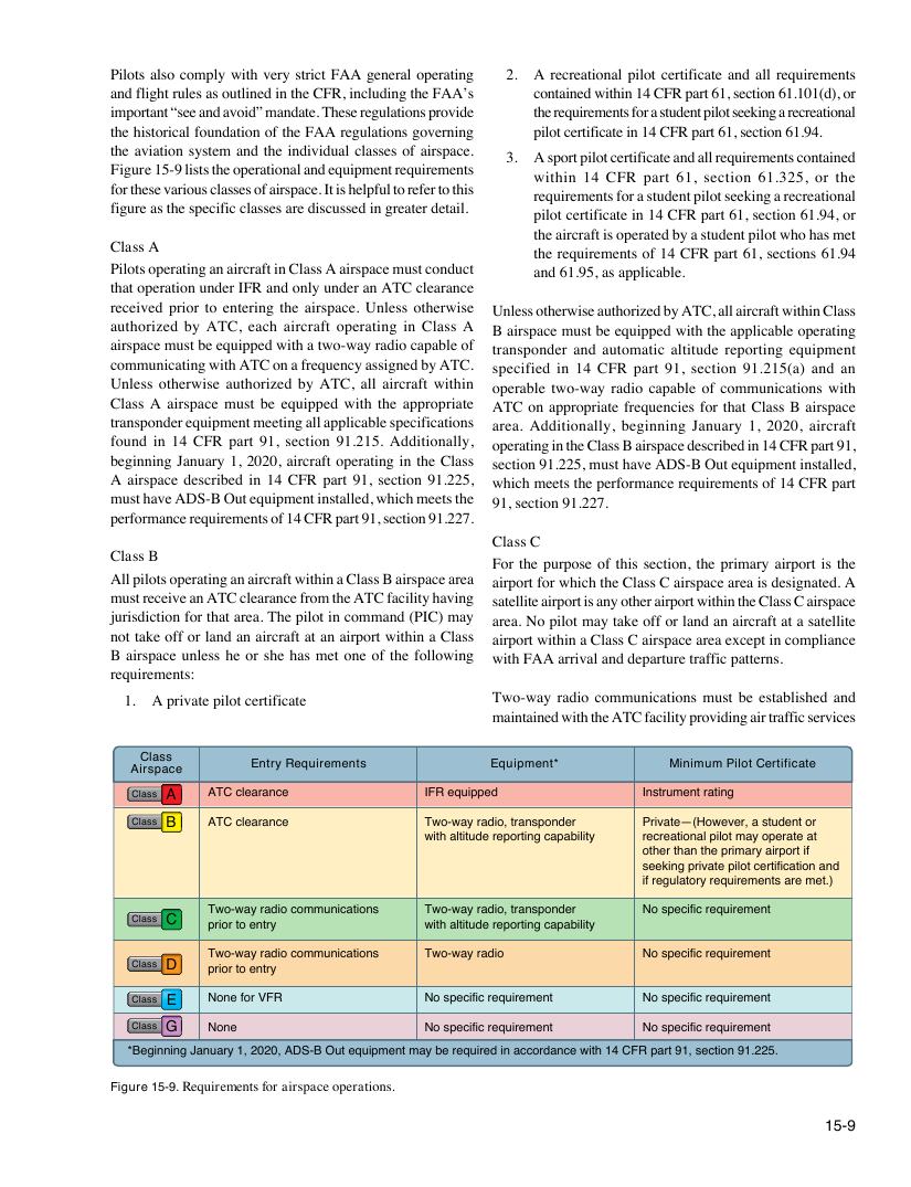Original FAA PHAK page 15-9