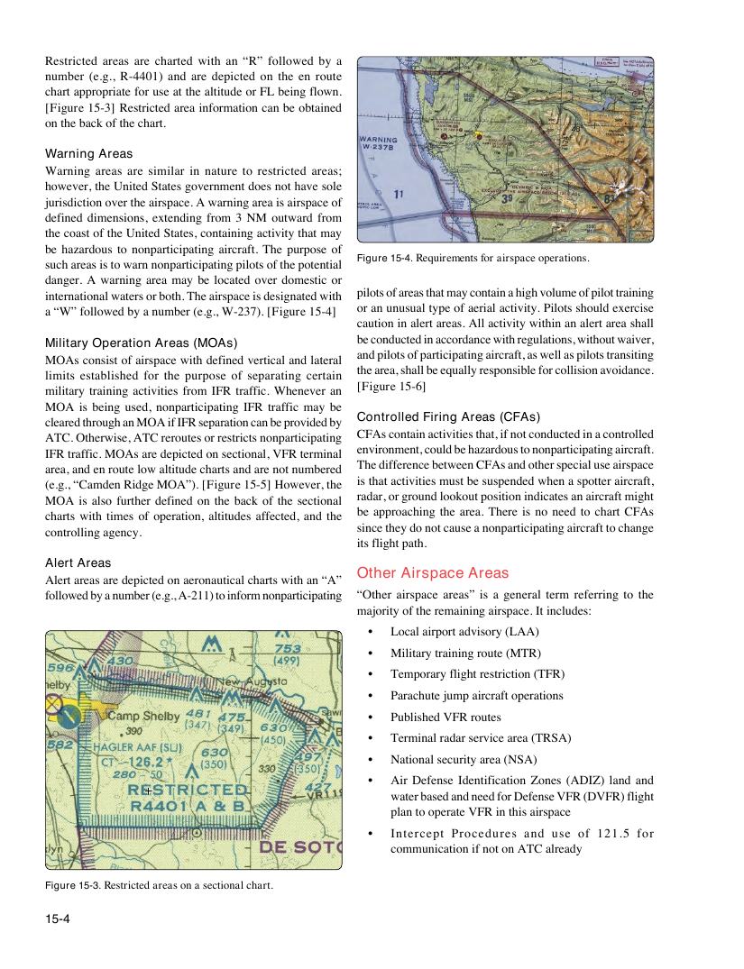 Original FAA PHAK page 15-4