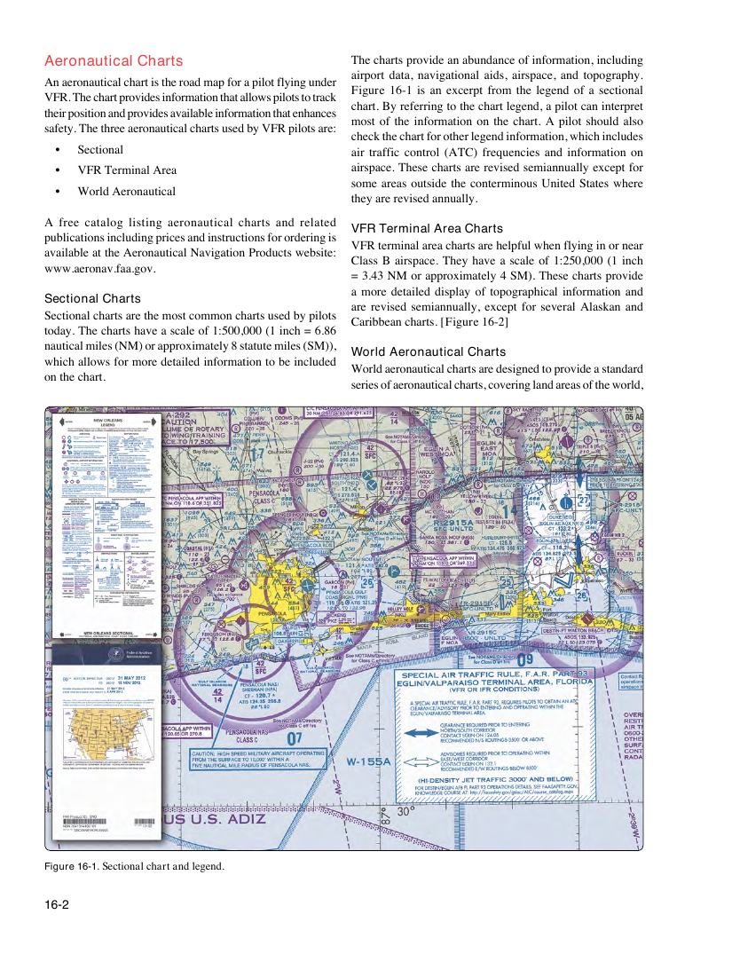 Original FAA PHAK page 16-2