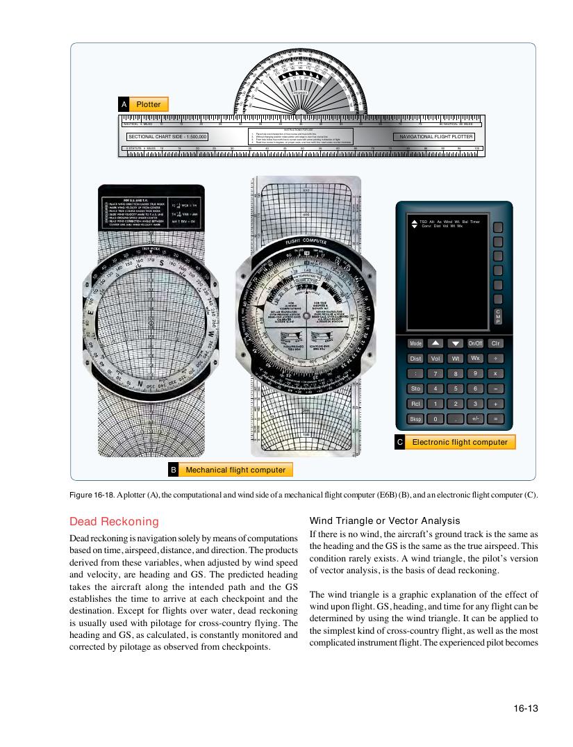 Original FAA PHAK page 16-13