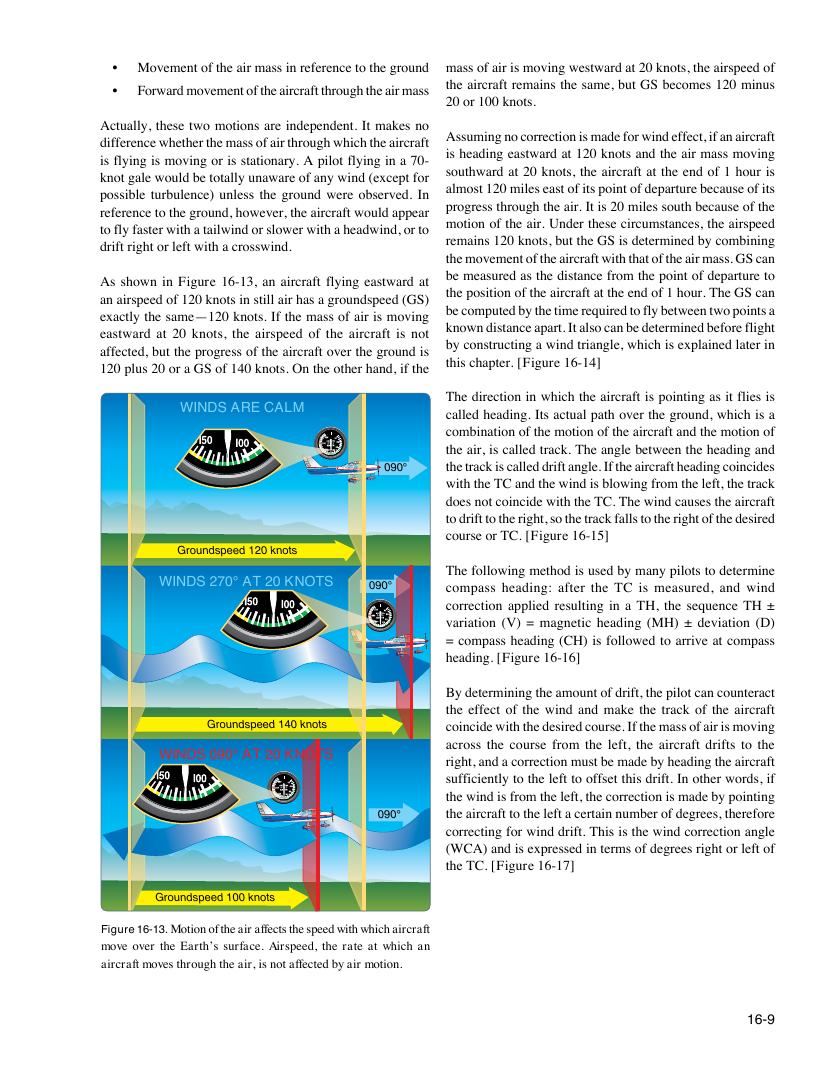 Original FAA PHAK page 16-9