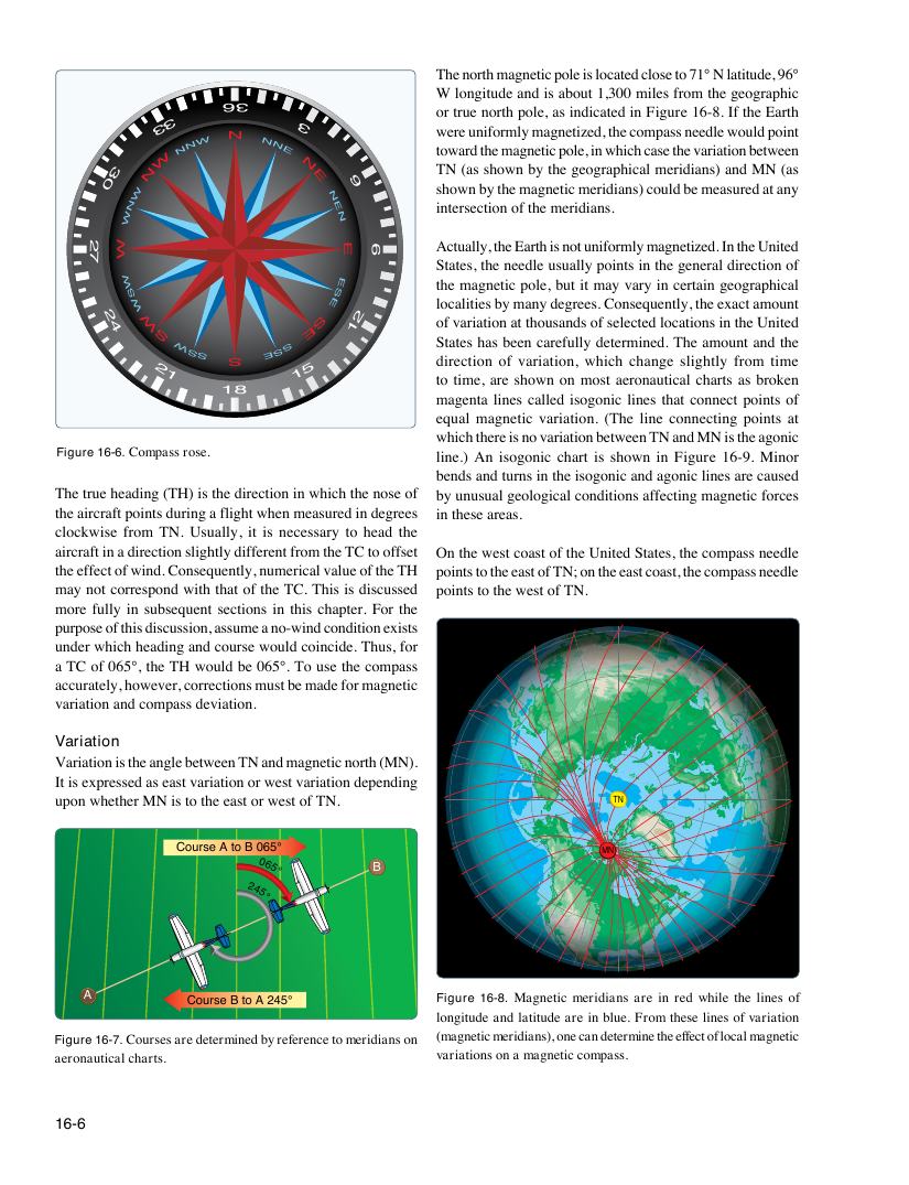 Original FAA PHAK page 16-6