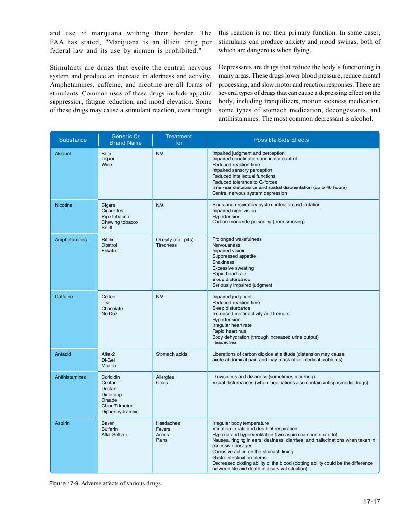 Original FAA PHAK page 17-17