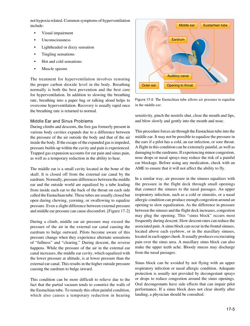 Original FAA PHAK page 17-5