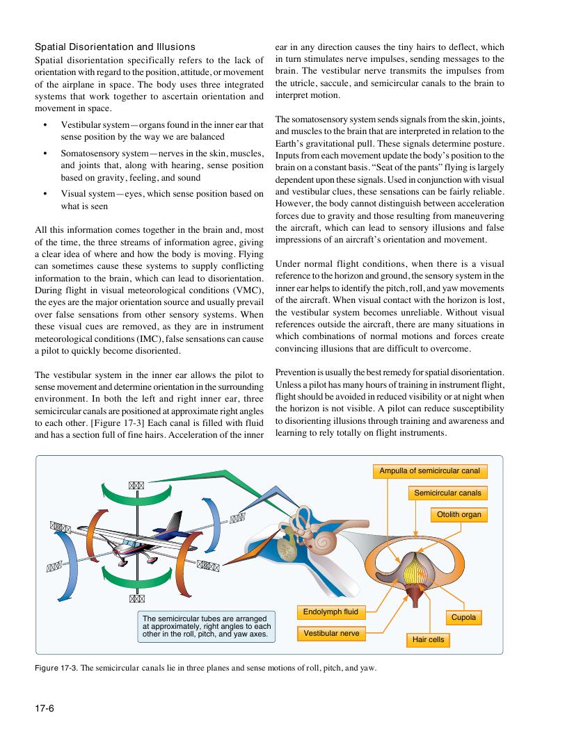 Original FAA PHAK page 17-6